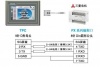 三菱PLC FX3U編程口被燒壞了，怎么辦？